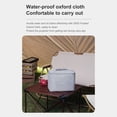 thumbnail image 3 of Wanbo Projectors Bag For T4 T6 Max T6R Max Mini Projectors Portable Protective Storage Case Accessories Mini Beamer Travel Bag, 3 of 8