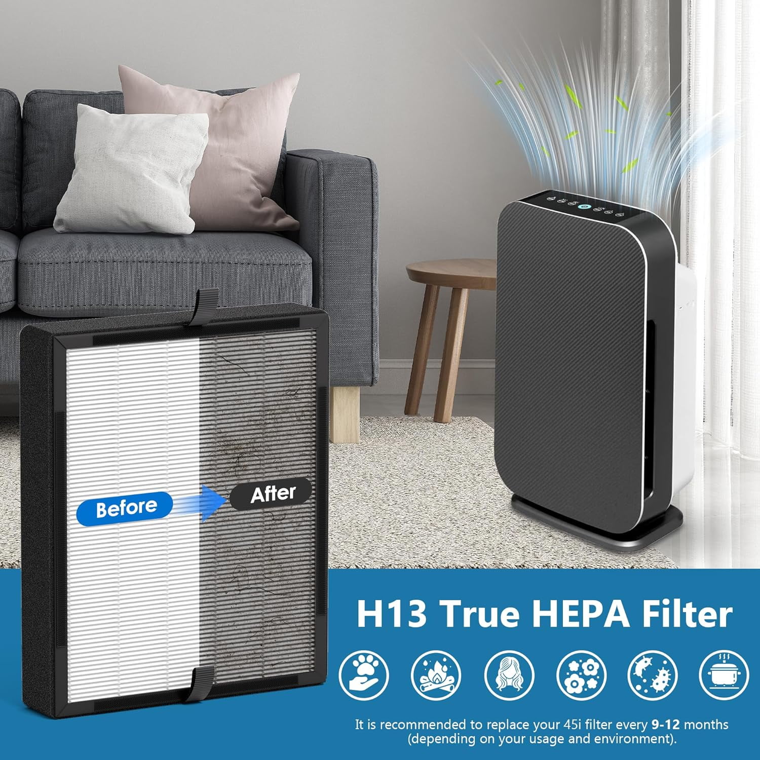 3 Pack 45i Filter for Breathesmart Flex and 45i Purifier H13 True HEPA Filter B4-Pure / Fl40, Part # B4-Fresh / FL40-Silver-Carbon