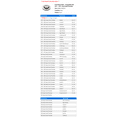 thumbnail image 2 of Front Brake Rotor - Compatible with 2011 - 2021 Jeep Grand Cherokee 2012 2013 2014 2015 2016 2017 2018 2019 2020, 2 of 2