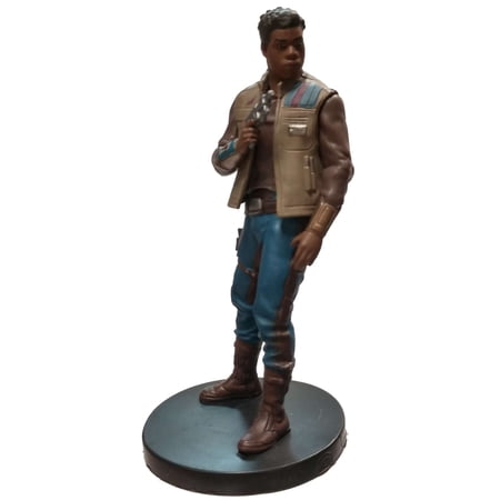 Disney Star Wars The Rise of Skywalker The Resistance Finn 3.5-inch PVC Figure (No Packaging) price history on PriceWatchPro