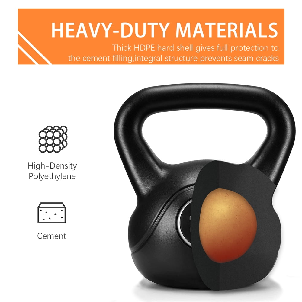 Renwick 25 lbs. HDPE Coated Kettlebells for Home, Gym and Fitness Workout, Black