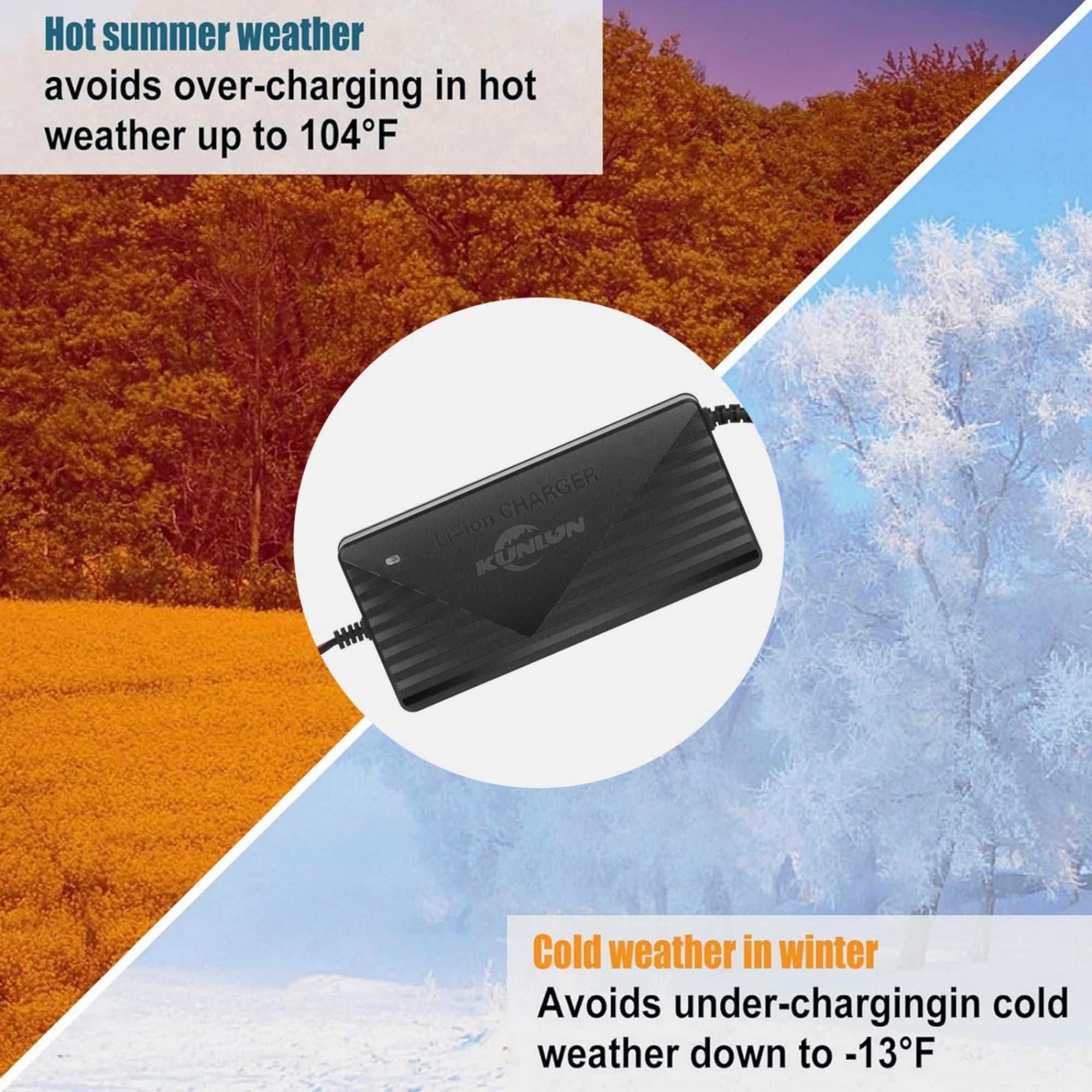 12V 20A Smart Fast Charger for Lithium Iron Phosphate (LiFePO4) Battery 14.6V