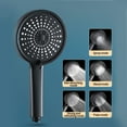 thumbnail image 4 of TIMIFIS Apartment Essentials Shower - High-Pressure Handheld Showerhead with Large Panel Outlet - Hard Water Softener Filtered Shower , High Pressure 5 Spray Modes Handheld Shower for The E, 4 of 7