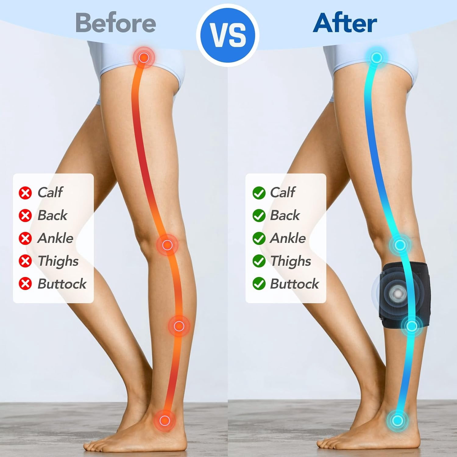 Targeted Compression Knee Brace with Pressure Pad for Sciatica - Sciatic Nerve Pain Relief Brace Lower Back, and Hip Pain Relief - Ideal for Men and Women