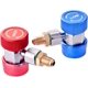 thumbnail image 3 of Adaptador de acoplamiento rápido ajustable R134A, accesorio, kit de conversión de manguera de manómetro de colector de aire acondicionado superior/inferior, 1/4" SAE HVAC ACTIVE Biensenido a ACTIVE, 3 of 5