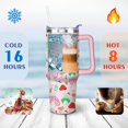 thumbnail image 4 of 40oz Cute Colorful Botanical Mushroom Stainless Steel Flip Straw Tumbler Spill Proof Travel Cup Double Wall Vacuum Insulated Coffee Mug with Top Handle, 4 of 6