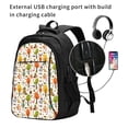 thumbnail image 2 of Balery Animals Forest Print USB Charging Backpack for Men and Women - Water-Resistant, Anti-Theft Laptop Backpack with USB Port for Travel, Work, School, and College, 2 of 7