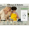 thumbnail image 5 of Greencycle USB C Wall Outlet PD3.0 65W GaN,1PK Type C Outlet Fast Charging,15 Amp 6.5A USB-C Charger, Tamper Resistant Receptacle Plug for Mac Air,iPhone 14 Pro Max,Android,UL Listed, 5 of 11