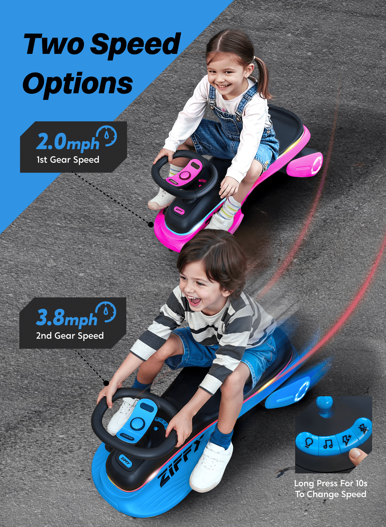 Kids Ride on With Two Speed Options: Ultimate Fun and Safety Guide