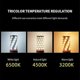 thumbnail image 4 of Kedia E27 E14 LED Corn Bulb Candle Light Bulb 220V Lampada Lamp Chandelier Candle LED Light, 4 of 5