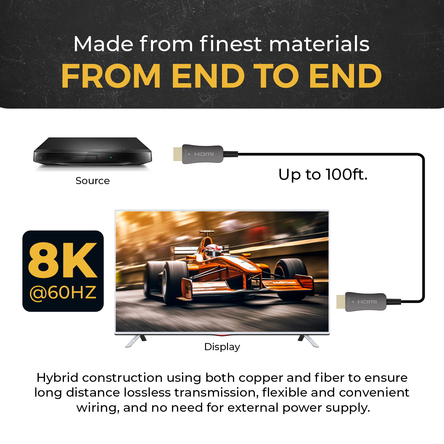 OREI 100ft HDMI™ AOC Hybrid Fiber Optic Cable UHD 8K60 (AOC-8K-100)