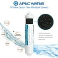 thumbnail image 6 of APEC FILTER-MAX-ES50 50 GPD High Capacity Complete Replacement Filter Set For Essence Series Reverse Osmosis Water Filter System, 6 of 7