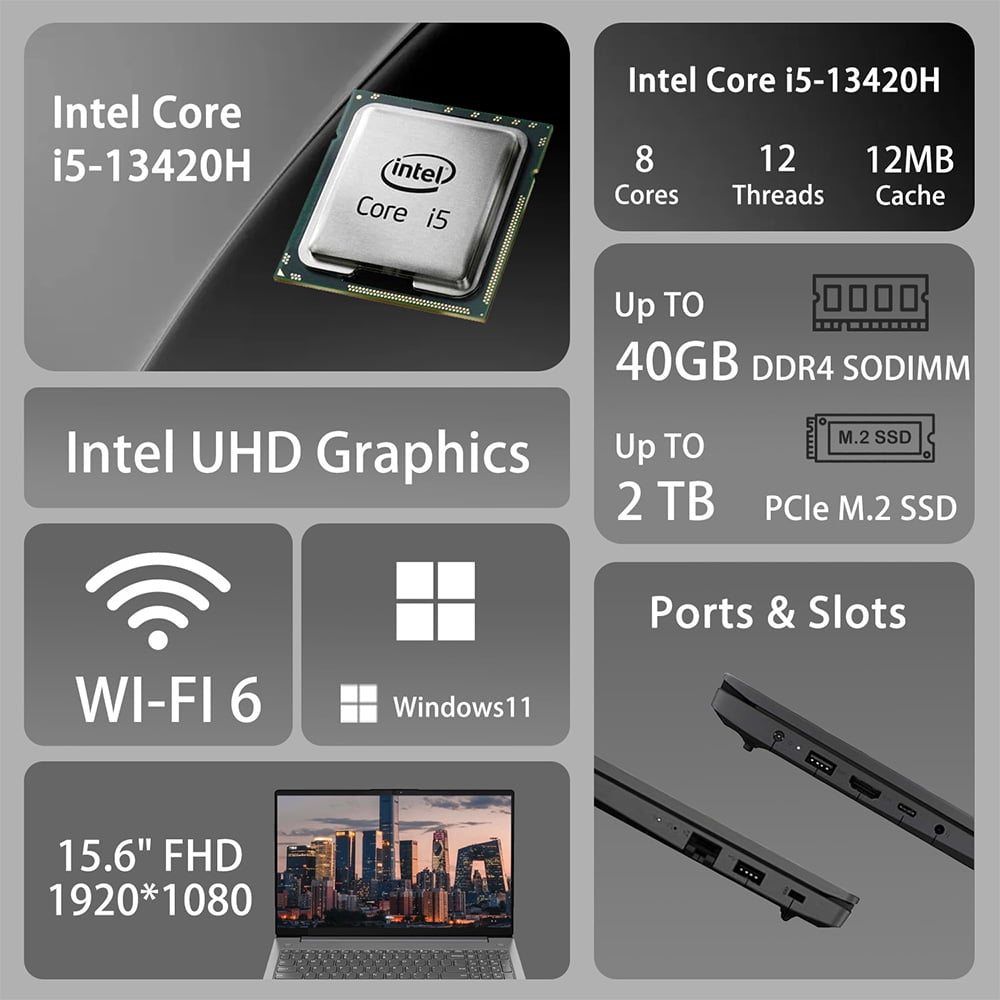 Lenovo V-Series Business Laptop, 15.6" FHD 1920×1080, Intel Core i5-13420H, 40GB RAM, 1TB SSD, Wi-Fi 6, HDMI, USB-C, Windows 11 Home, Grey
