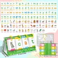 thumbnail image 3 of Herunwer 129 Visual Words Education Desktop Cards Early Education Enlightenment Graphic And Cards Parent-child Interaction Cards, 3 of 9