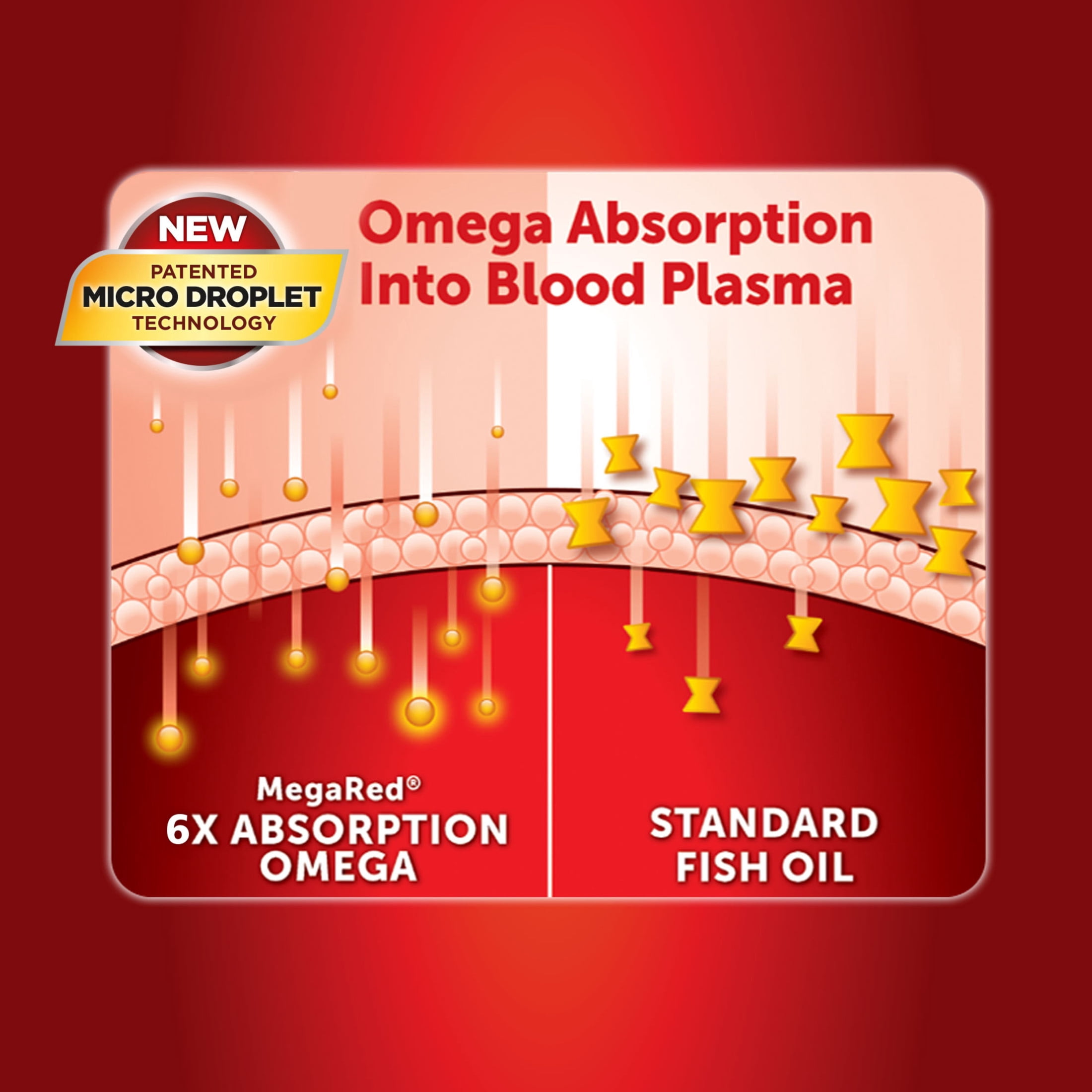 MegaRed Advanced 6X Better absorption 800mg, 40 Softgels