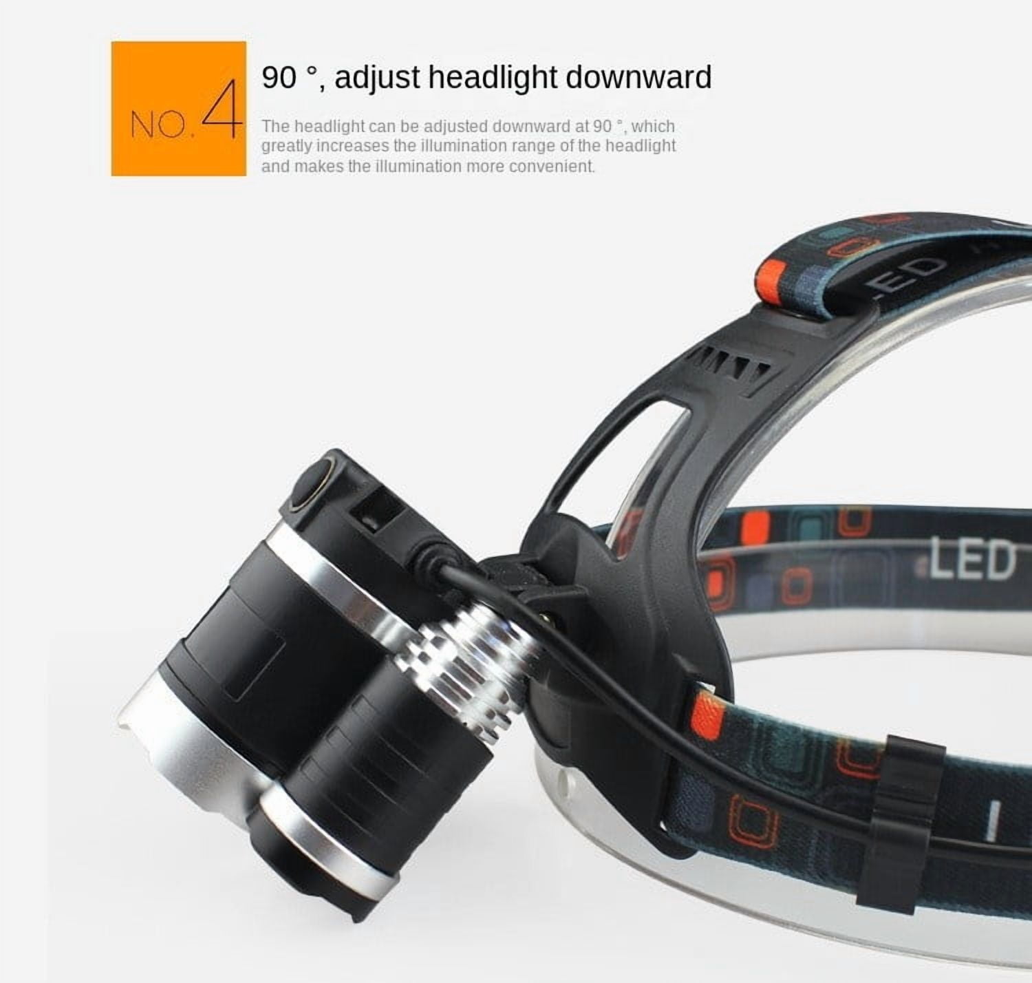 PINSAI LED Headlamp Rechargeable Waterproof Super Bright Headlamp for Hard Hat - Headlamps for Adults Rechargeable,Headlights for Camping,Outdoor Work,Hiking