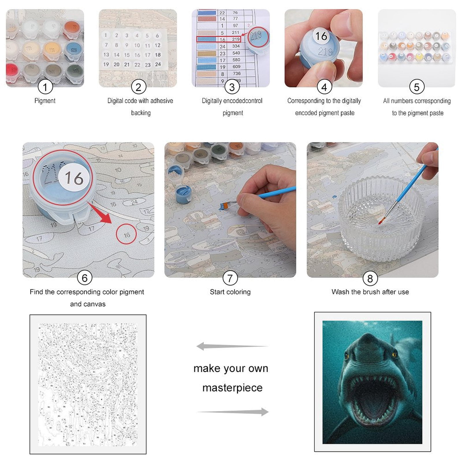 Paint by Numbers Kit for Adults, Shark Close Up Underwater Perspective Paint by Numbers, Easy Paint by Numbers Kit for Adults Beginner, DIY Adult Paint by Number Kits on Canvas, 12x16in Home Decor