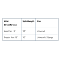 thumbnail image 2 of ProCare Quick-Fit Wrist &amp;amp; Forearm Splint-Left-Universal, 2 of 2