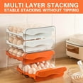 thumbnail image 6 of ROLKFUK 32-Compartment Egg Storage Container, Food-Grade PET Fridge Organizer, Double-Layer Kitchen Drawer for Eggs (Orange), 6 of 6