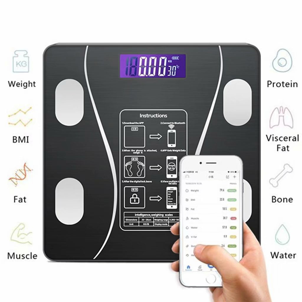 Slimpal Scale for Body Weight, Body Fat Scale Large Display, Digital Weight  Scale, Bluetooth Bathroom Scale with High Accuracy,13 Data Sync with APP,  400 lb (11 x 11 inches)