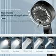 thumbnail image 4 of Handheld Shower Head,High Pressure Shower Head with Carbon Filter,Hard Water Softener,5 Spray Modes,Anti-Clogging Nozzles,Easy to Clean,One-Hand Operation,Easy Installation,with Universal Connector, 4 of 9