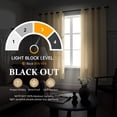 thumbnail image 4 of Blackout Cortinas para Recámara, Cortina Blackout Térmica Aislada 2 Paneles 42x72 Pulgadas, Cortinas Negras con Ojales, Reducción de Ruido, Ahorro de Energía y Cortinas sin Arrugas para Sala de Estar, 4 of 7