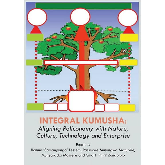Integral Kumusha: Aligning Policonomy with Nature, Culture, Technology and Enterprise, (Paperback)