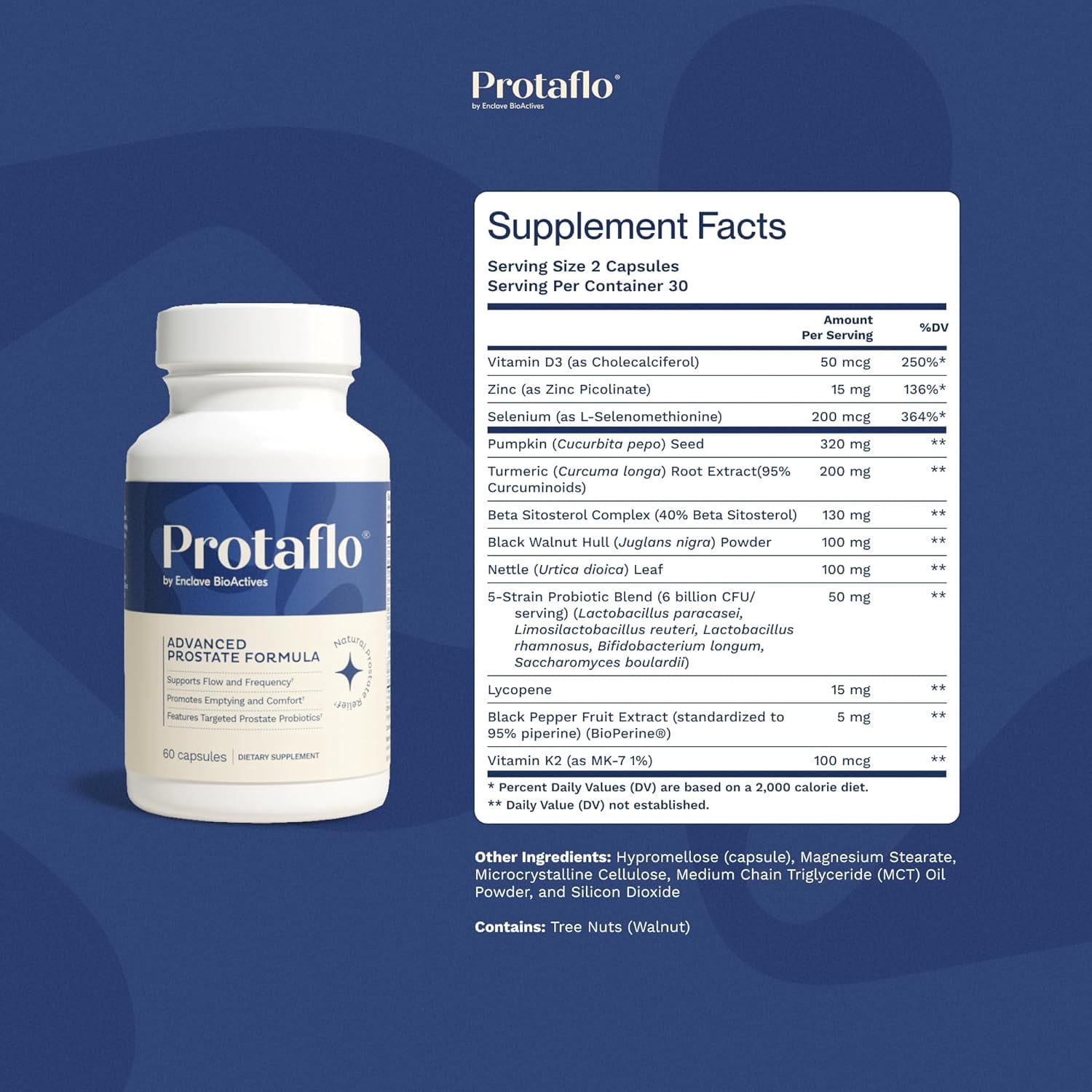 Protaflo - Prostate Supplements for Men - Supports Urinary Flow & Bladder Control