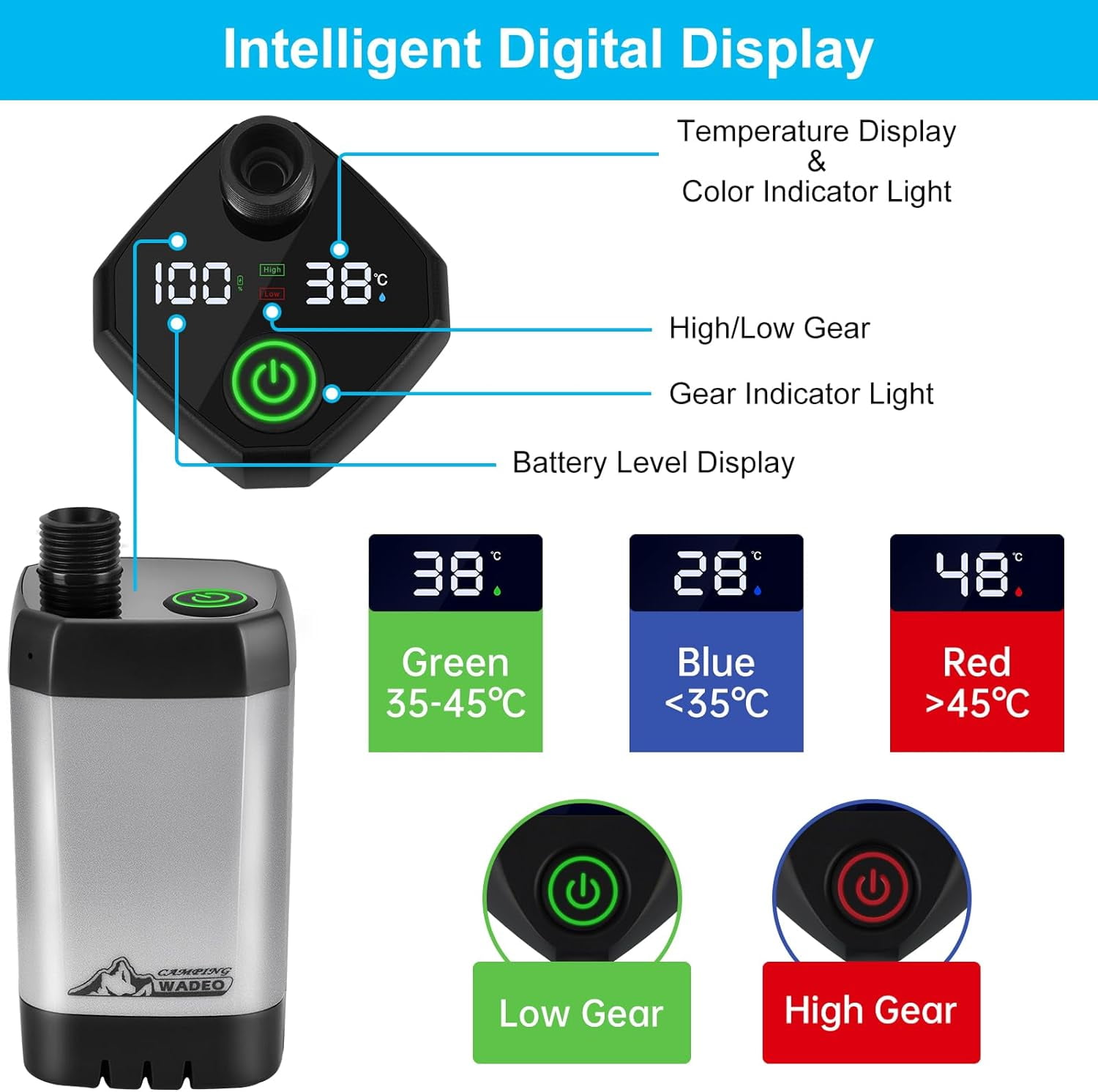 WADEO Portable Shower for Camping, Outdoor Electric Shower Rechargeable Pump with Intelligent Digital Display, 20L Collapsible Bucket, Two Shower Heads for Camping, Hiking, Traveling, Washing