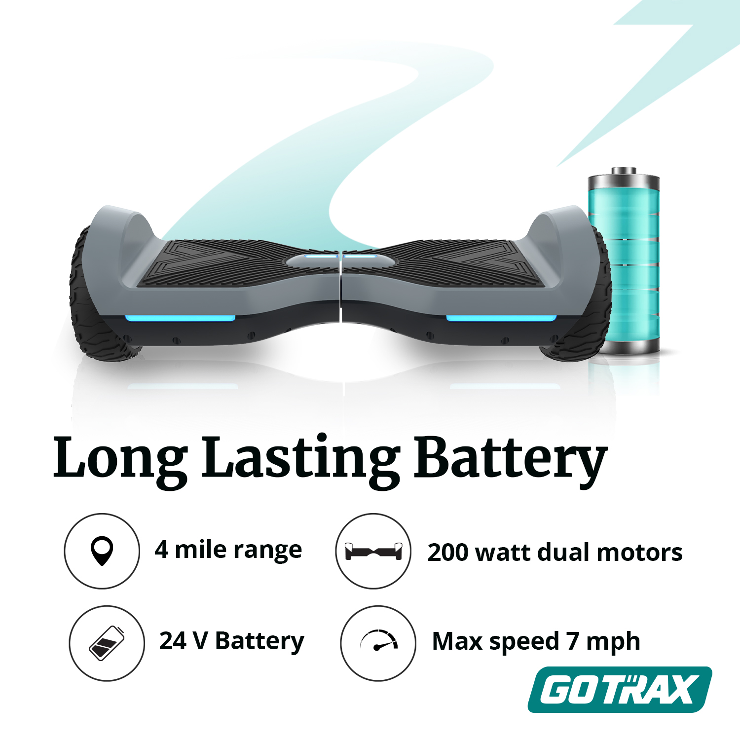GOTRAX SRX A6 Hoverboard - 6.5 Hover Board w/Bluetooth Speakers & Self Balancing Mode - image 4 of 9