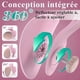 thumbnail image 2 of Hip Trainer, [360 Rotation - 26 lbs] Spopal Hip Trainer, Pelvic Floor Exerciser with 5 Pilates Bands, Pelvic Floor Exerciser for Women, Legs, Gym, Yog, 2 of 5