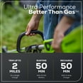 thumbnail image 6 of Greenworks 60V 16” Front Mount String Trimmer + 2.5Ah Battery & 3A Charger 2134302, 6 of 21
