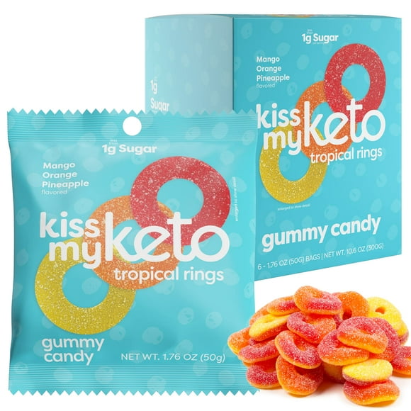 Keto Gummies
