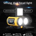 thumbnail image 3 of Linterna Frontal LED COB con Clip, Recargable, para Pesca Al Aire Libre y Camping., 3 of 5