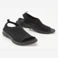 thumbnail image 3 of Casual Summer Washable Backless Orthopedic Sports Gradient Platform Fishmouth Beach Sandals Comfortable Knitted Platform Sports Sandals-KEEW, 3 of 3