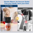 thumbnail image 4 of LOVE MOMENT Kit de sellador al vacío eléctrico para tarros de boca ancha y boca regular, 4 of 4