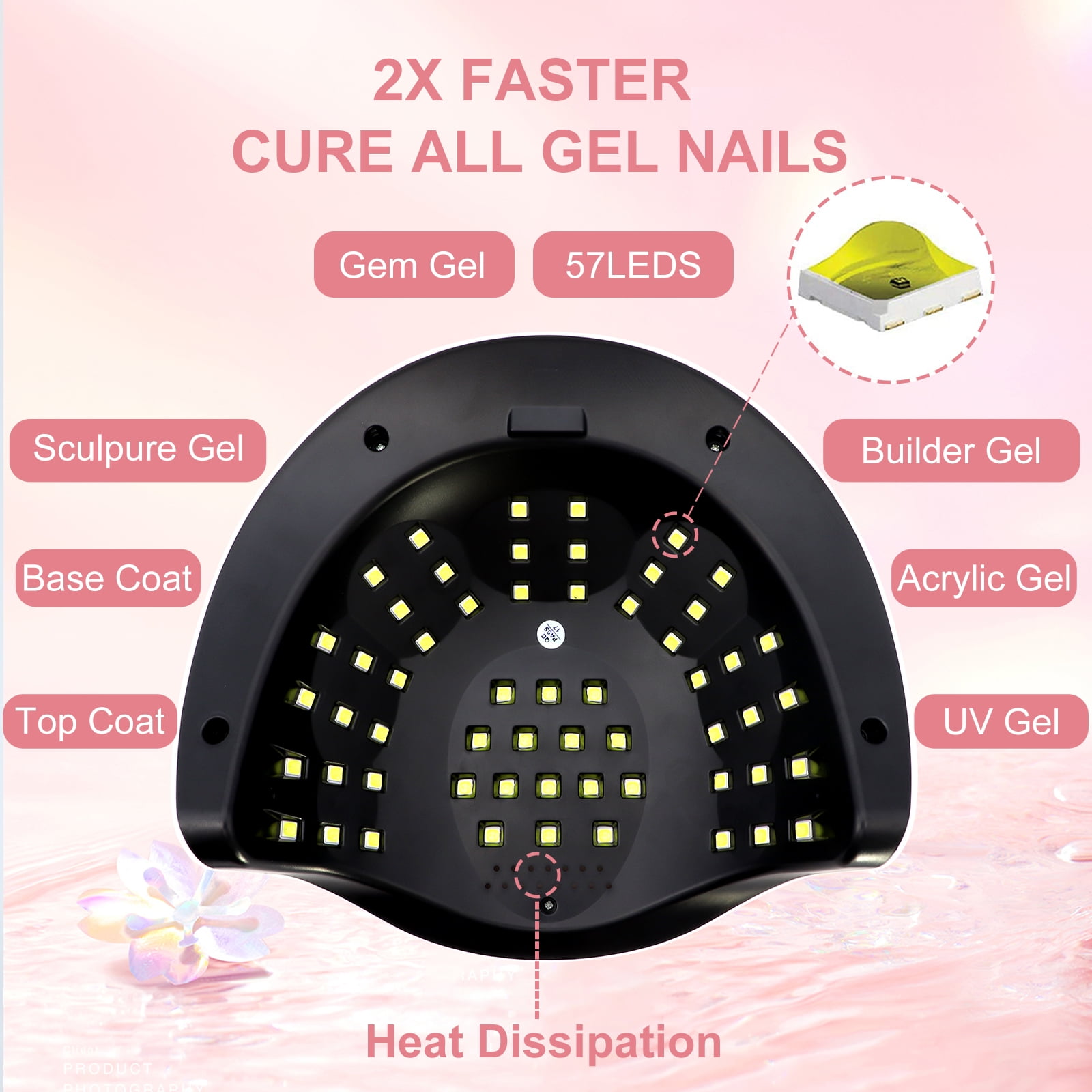LKEnail UV Nail Lamp 220W Nail Dryer 4 Timers Smart UV Light for Nails Suitable for Hands and Toes Gifts for Girlfriends Manicure Machine