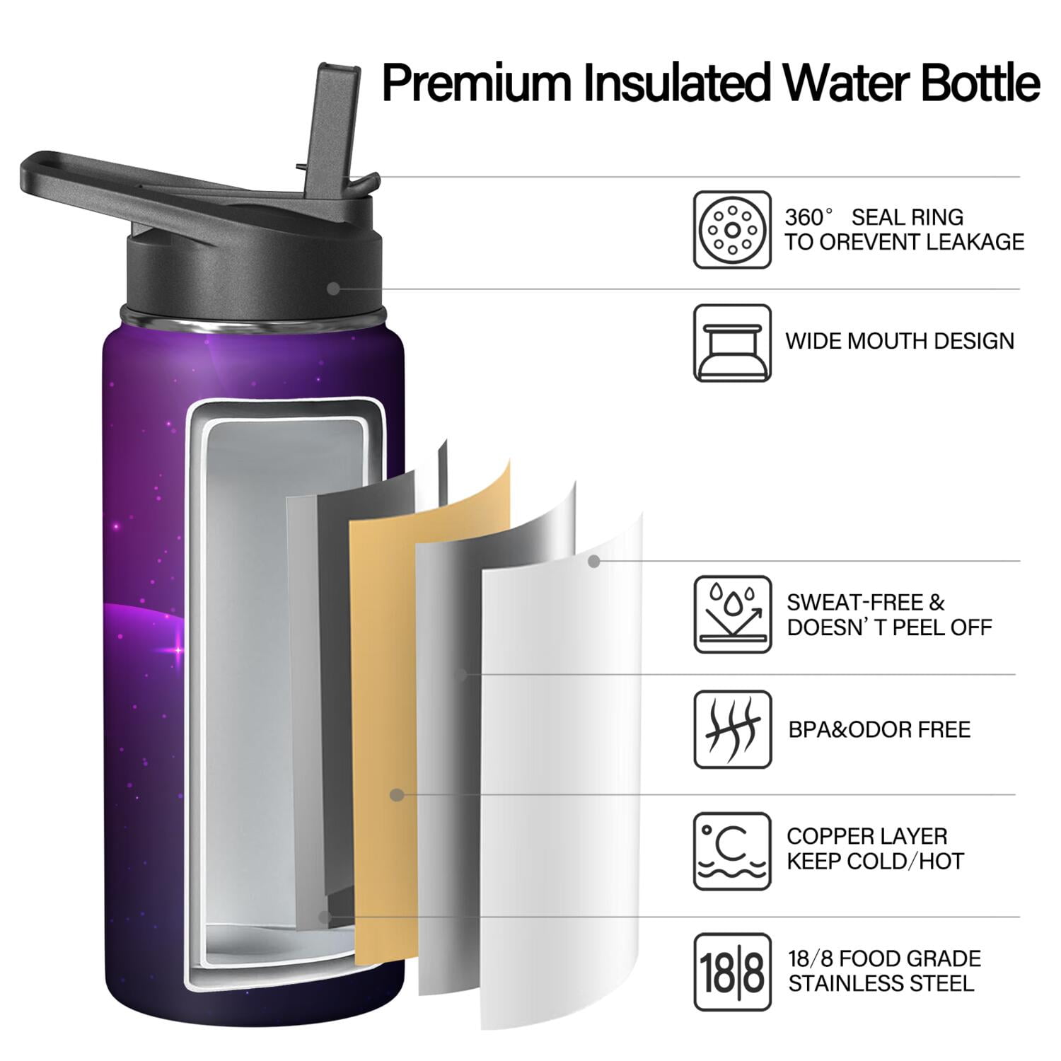 Galaxy Insulated Water Bottle with Straw & Cleaning Brush – 18oz | Leakproof, BPA-Free, 304 Stainless Steel, Wide Mouth, Travel Mug for Car, Gym, Office, Starry, Christmas Thanksgiving Gift