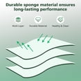 thumbnail image 4 of 2 Pack Filter Replacement for Shark Rocket Vacuum HV300 HV301 HV300W HV302 HV305 HV310 UV450 Foam & Felt Filter Kit, 4 of 6