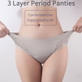 thumbnail image 4 of Lxkfashion Washable Absorbency Incontinence Regular Underwear for Women, Reusable Leak Proof Protection Panties for Bladder Leakage, S, 4 of 5