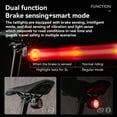 thumbnail image 5 of ROCKBROS Bicycle Taillight Multi-functional Bike Light Electronic Horn 115db 700mAh 4 Light Mode/Wireless Remote Control/Smart Vibration Sensing/Radio Bell Bike Tail Light, 5 of 22