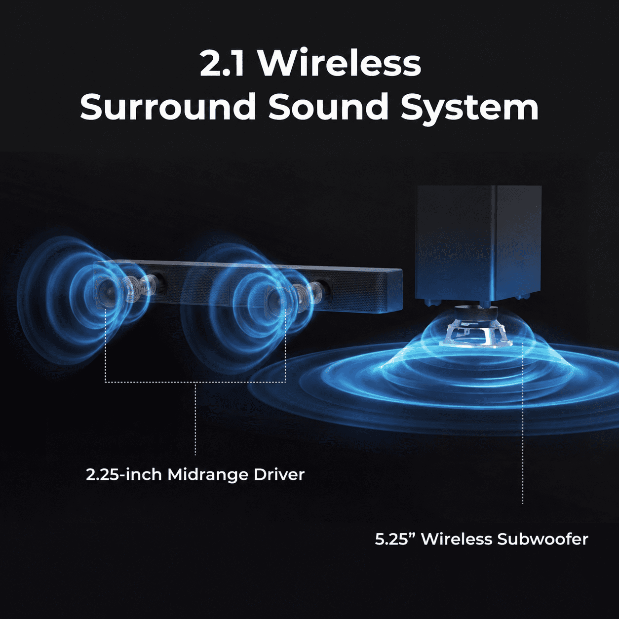 ULTIMEA  Sound Bar With Wireless Subwoofer, 240W, App Control, BassMX & VoiceMX, Soundbar for Smart TV, Bluetooth 6.0, HDMI, Optical, Poseidon R3T