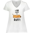 thumbnail image 3 of Inktastic Lab Life is Ruff Yellow Lab Women's Plus Size V-Neck T-Shirt, 3 of 5