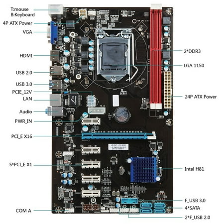 6 GPU Miner Mining Motherboard + 6Pcs USB 3.0 PCI-E Express 1x To 16x Extender Riser Card For BTC Eth Rig