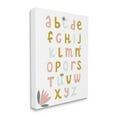 thumbnail image 4 of Stupell Industries Muted Tones Floral Alphabet Typography Painting Gallery Wrapped Canvas Art Print Wall Art, 24 x 30, 4 of 8