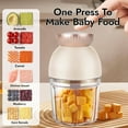 thumbnail image 6 of Morfone Baby Food Maker, 13-in-1 Baby Food Processor,600ml Food Blender with 8 Blades for Fruit Vegetable Meat, 6 of 10