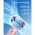 thumbnail image 4 of Bearwind Portable Handheld Turbo Fan - 5 Gear High Speed 4000mAh Rechargeable Mini Personal Hand Fan Blow Cold Air, Battery Operated Travel Essentials, Beach Vacation, Gifts for Women, Men (Pink), 4 of 8