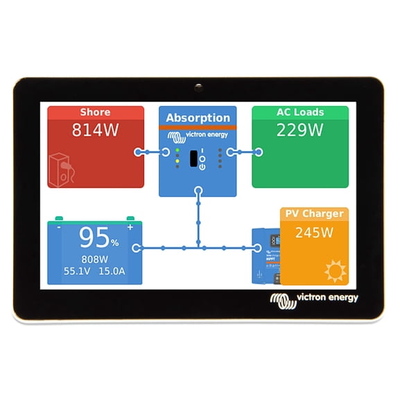 Pantalla Victron Energy GX Touch 50 para Cerbo GX
