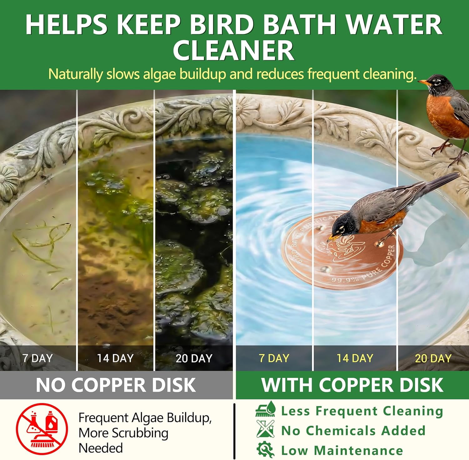 2 Pack Bird Bath Copper Disk, 0.6mm Thick 99.9% Copper Disk for Outdoor Bird Baths, Bowls, Fountains, All-Season Use