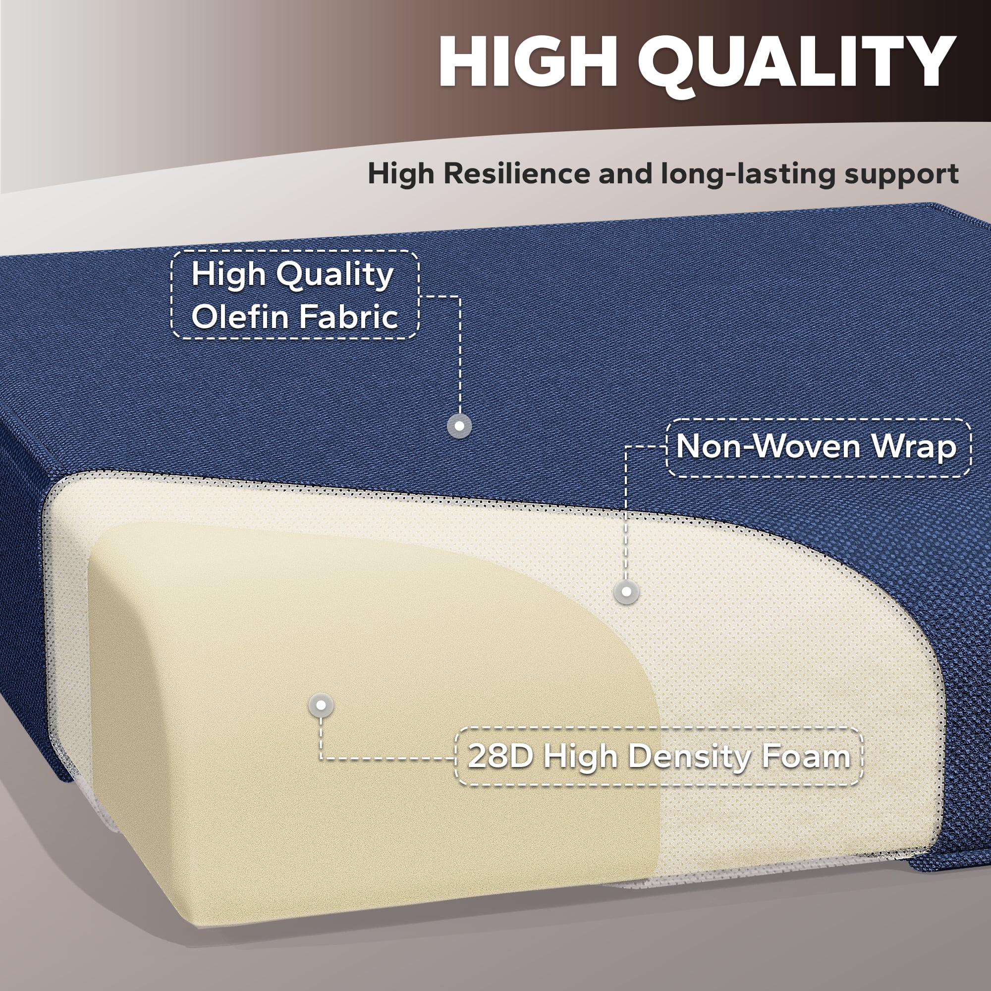 4 Inch Outdoor Cushions, Suitable for Patio Furniture, Water-Resistant & Fade-Resistant, 1 Set, Dark Blue